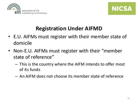 register aifm vergunningen|uk aifm register.